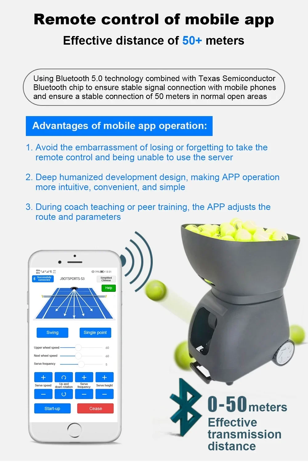 Automatyczna maszyna do podawa – Sports Equipment App recenzja i cena