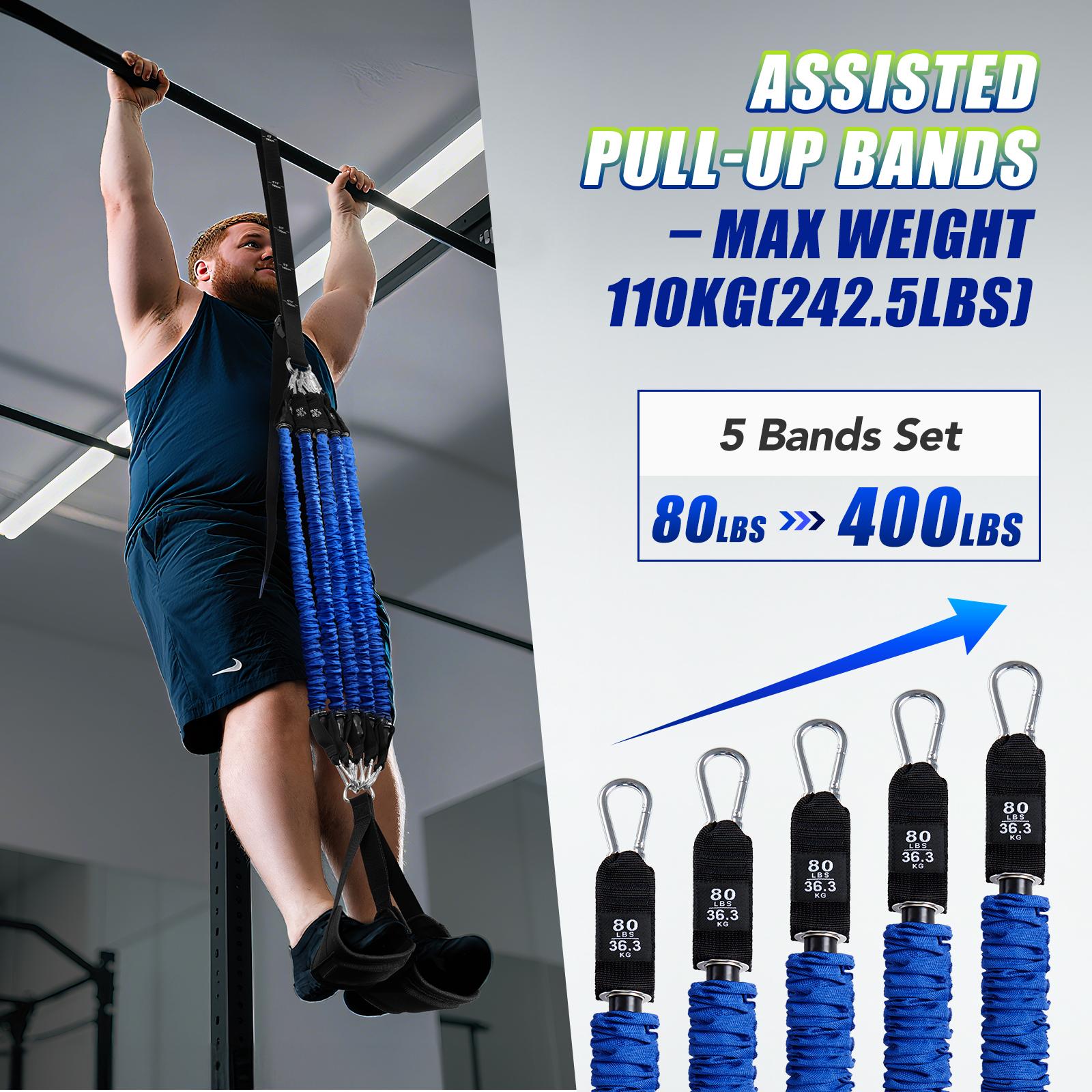 Zestaw wytrzymałych gum do pod – Sports Equipment Website recenzja i cena