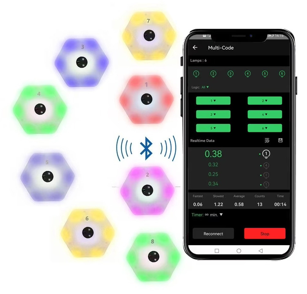 System treningowy Agile Traini – Sports Equipment App recenzja i cena