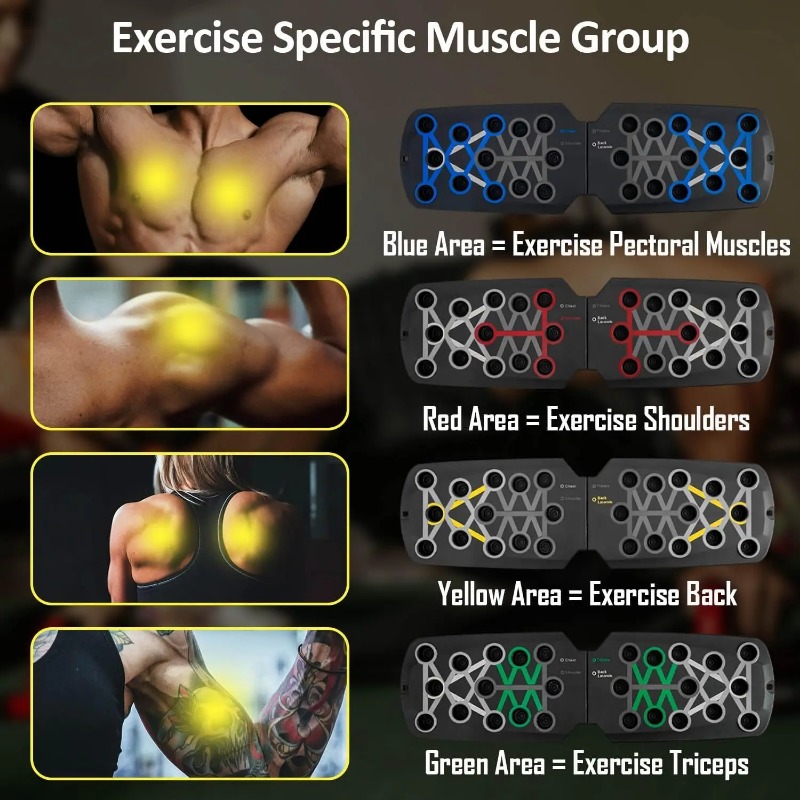Składana deska do pompek z taś – Sports Equipment Meaning recenzja i cena